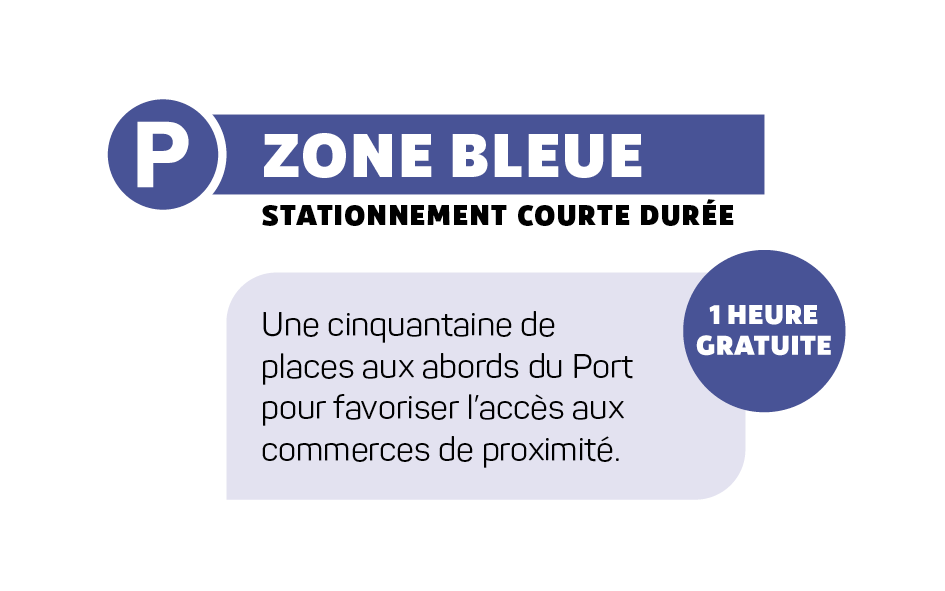 Le stationnement sera payant à Carnon dès l'été prochain - France Bleu