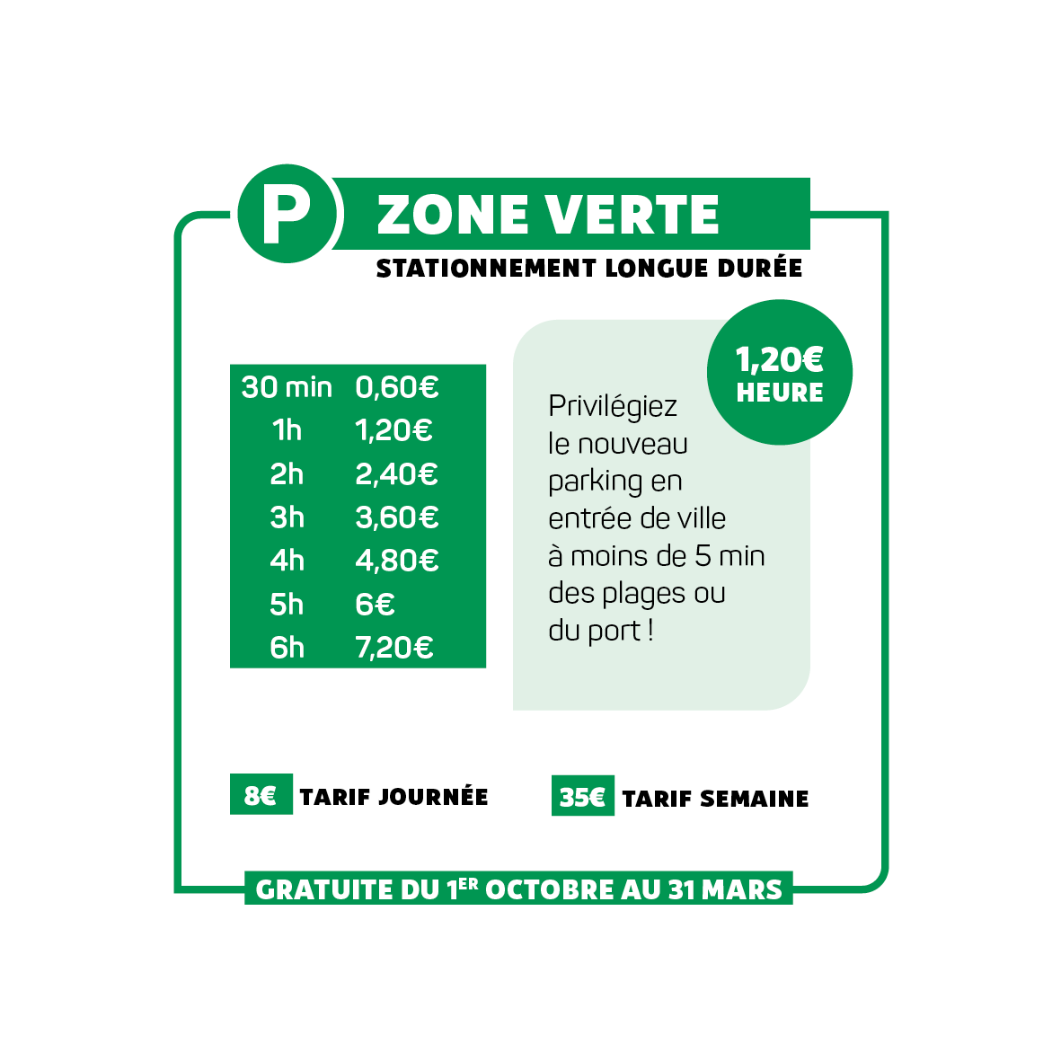 Le maire propose qu'une partie des places de stationnement à Carnon reste  gratuite six mois de l'année - France Bleu